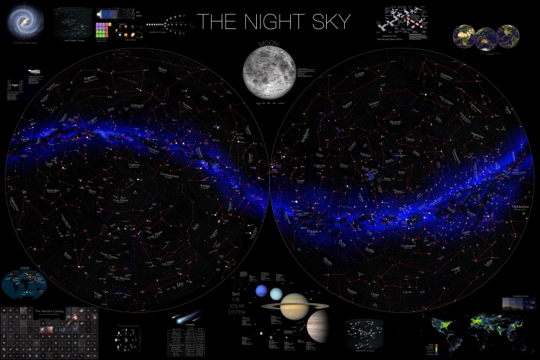 Mapa nocnego nieba