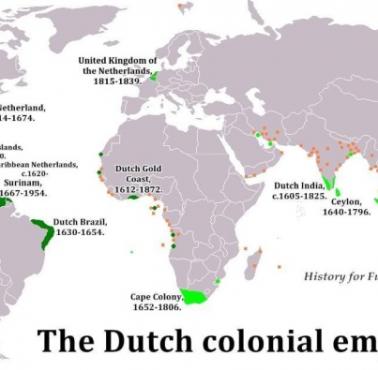 Holenderskie imperium kolonialne