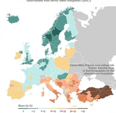 Odsetek osób w krajach europejskich, które nigdy nie korzystały z komputera, 2017