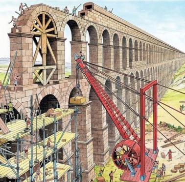 Schemat jak w starożytności budowano akwedukty