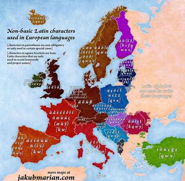 Znak specjalne w poszczególnych językach państw europejskich