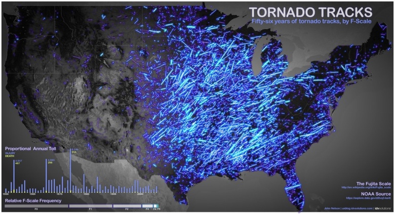 Kierunki (tory) tornad w USA