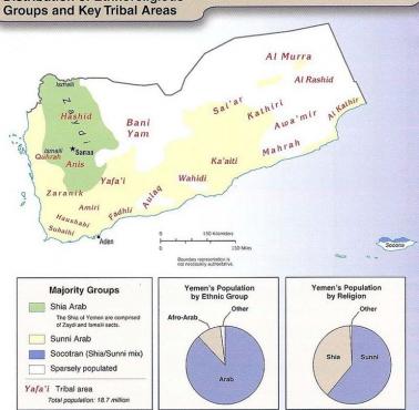 Mapa etniczna Jemenu
