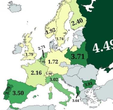 Współczynnik urodzeńw Europie przed II wojną światową
