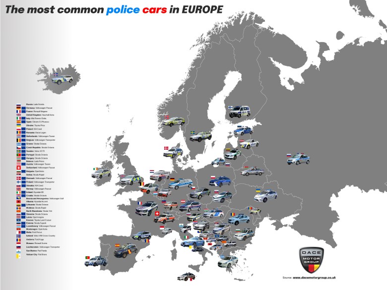 Najpopularniejsze samochody policyjne w Europie