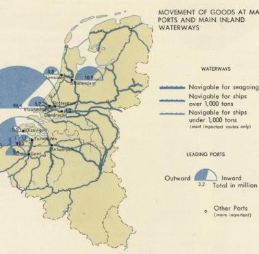 Śródlądowe drogi wodne i główne porty w krajach Beneluksu (lata 60. XX wieku), 1967