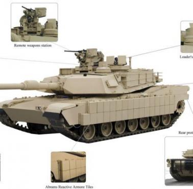 Amerykański czołg M1 Abrams