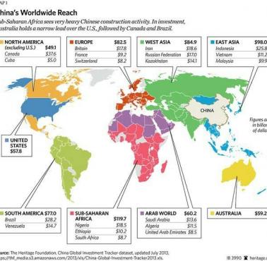 Geopolityka: Chińskie inwestycje na świecie
