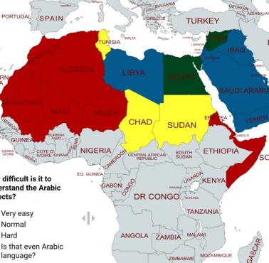 Trudność arabskich dialektów