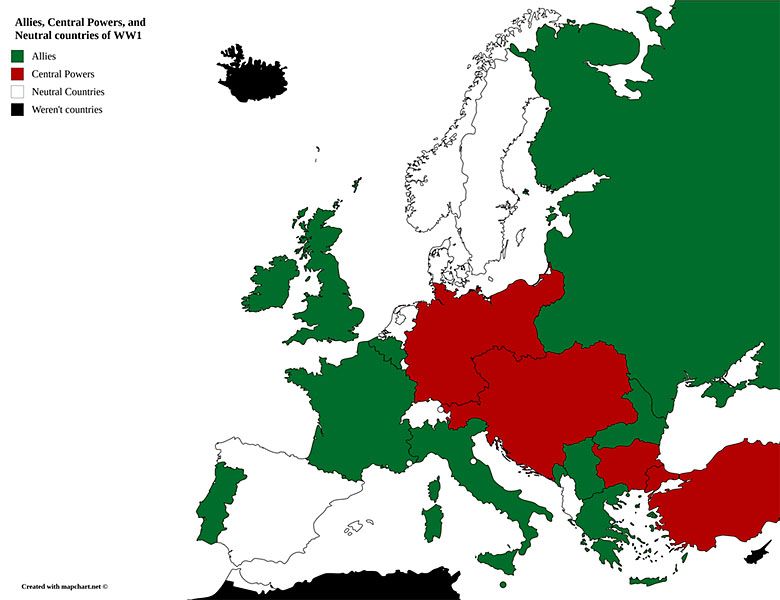 Państwa biorące udział w I wojnie światowej