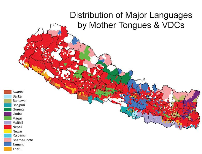 Języki występujące w Nepalu