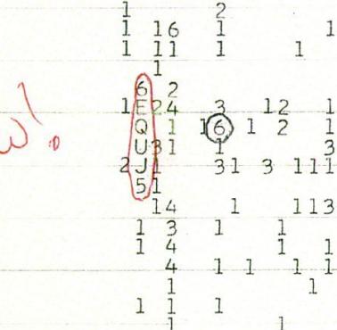 Sygnał Wow! odebrany przez dr. Ehmana przy pomocy radioteleskopu The Big Ear, prowadzącego nasłuch nieba w ramach programu SETI