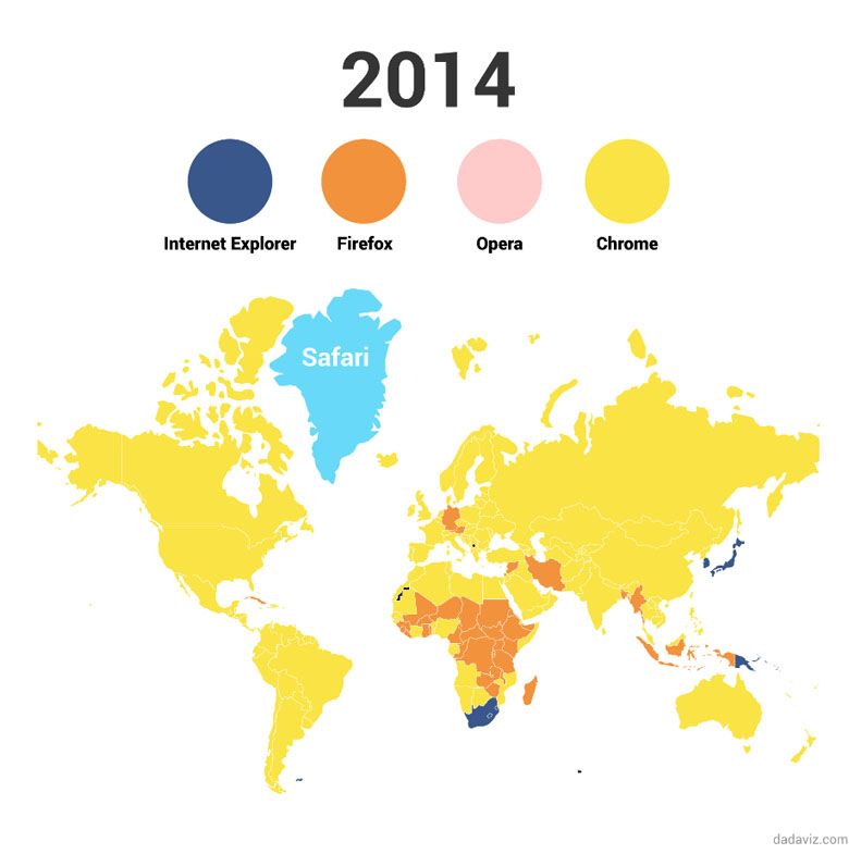 Popularność przeglądarek internetowych w poszczególnych państwach świata w latach 2008-2015 (animacja)