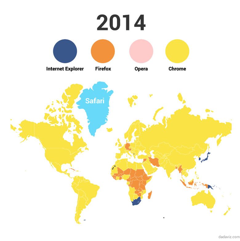 Popularność przeglądarek internetowych w poszczególnych państwach świata w latach 2008-15