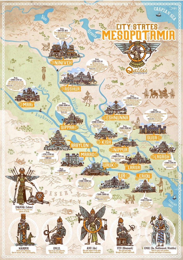 Ilustrowana mapa Mezopotamii, z miastami-państwami, bogami