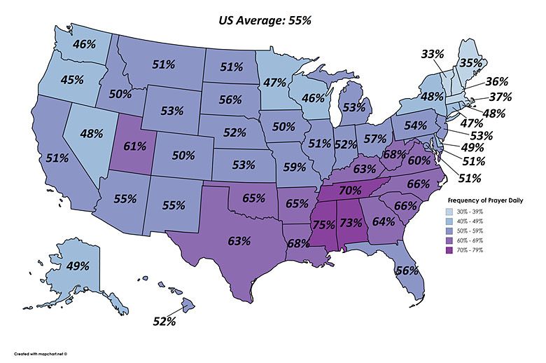 Procent mieszkańców USA, którzy modlą się codziennie.