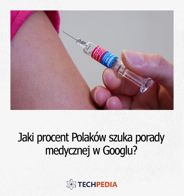 Jaki procent Polaków szuka porady medycznej w Googlu?