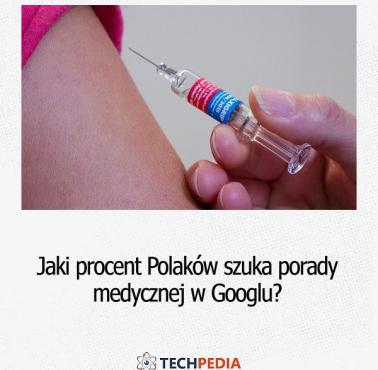 Jaki procent Polaków szuka porady medycznej w Googlu?
