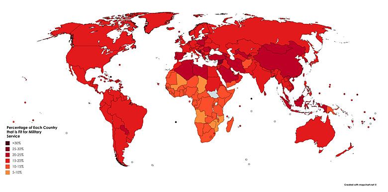 Procent ludności, który jest zdolny do służby wojskowej.