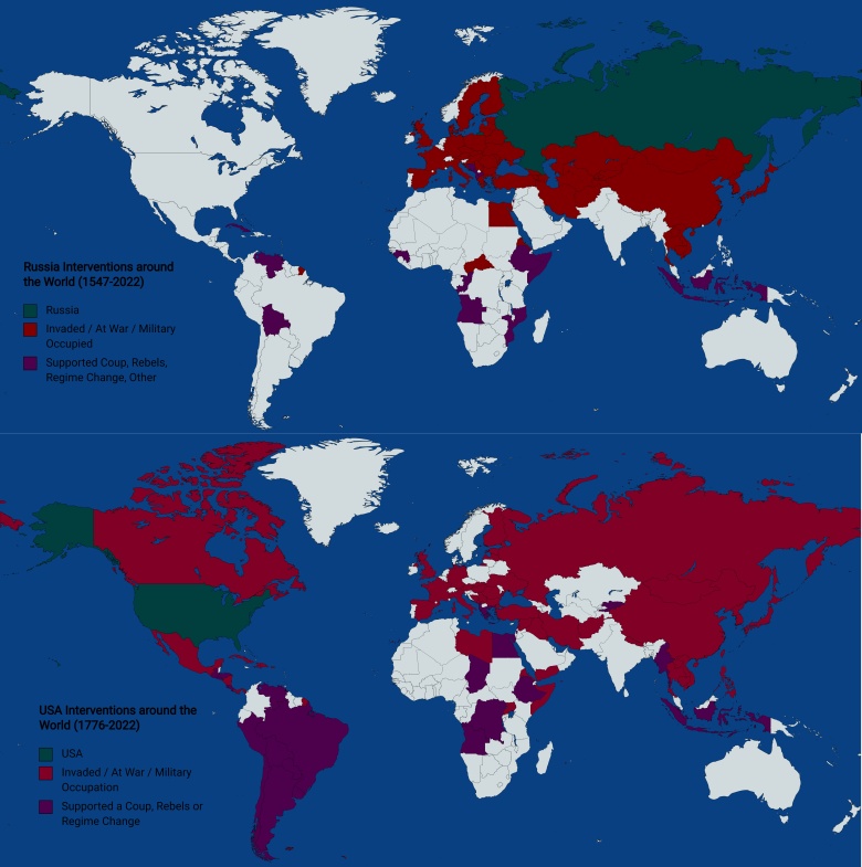 Interwencje (w tym wojny i zmiany reżimów) Rosji (1547-2022) i USA (1776-2022) na świecie