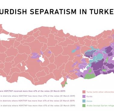 Porównanie ludności kurdyjskiej i głosów partii separatystycznej w Turcji