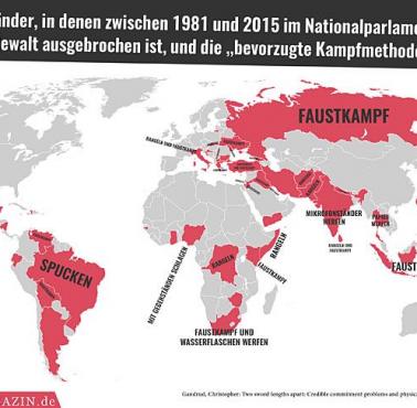 Bijatyki w parlamentach narodowych w latach 1981 i 2015.