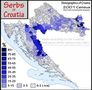 Serbowie w Chorwacji (spis ludności z 2001 roku)