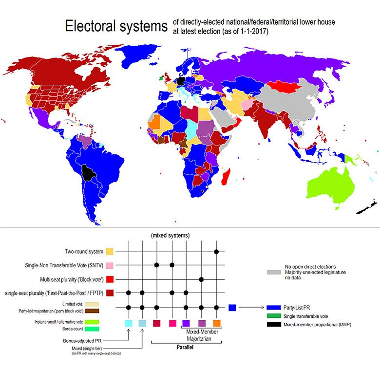 Systemy wyborcze na świecie (dane 2017)