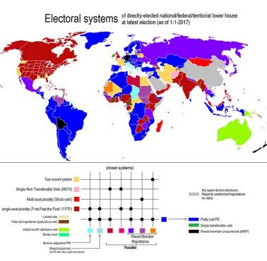 Systemy wyborcze na świecie (dane 2017)