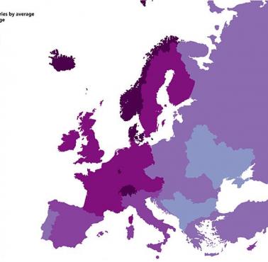 Kraje europejskie według średniej miesięcznej płacy netto.