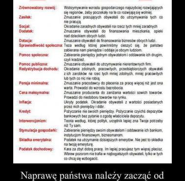 Słownik polsko-socjalistyczny, czyli zaczynamy od naprawy pojęć.