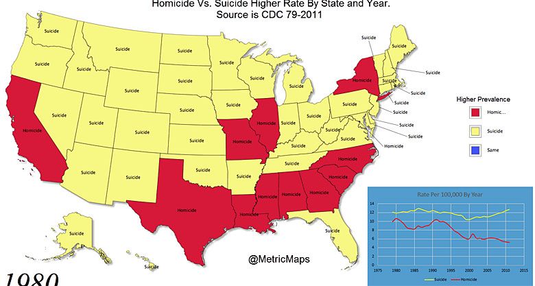Liczba samobójstw w porównaniu do zabójstw w poszczególnych stanach USA (1979-2011) (animacja)