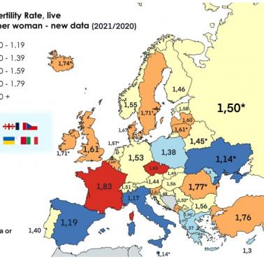 Wskaźniki płodności kobiet w Europie, 2020-2021