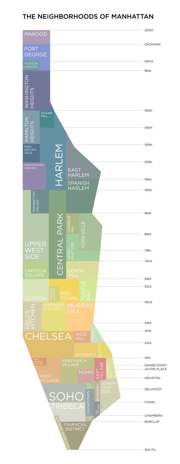 Nietypowa mapa nowojorskiego Manhattanu