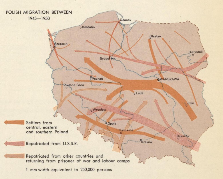 Migracja ludności polskiej w latach 1945-1950