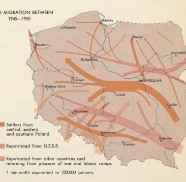 Migracja ludności polskiej w latach 1945-1950