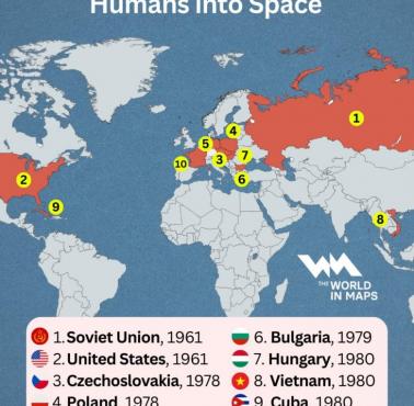 Top10 pierwszych krajów, które wysłały ludzi w kosmos, od 1961