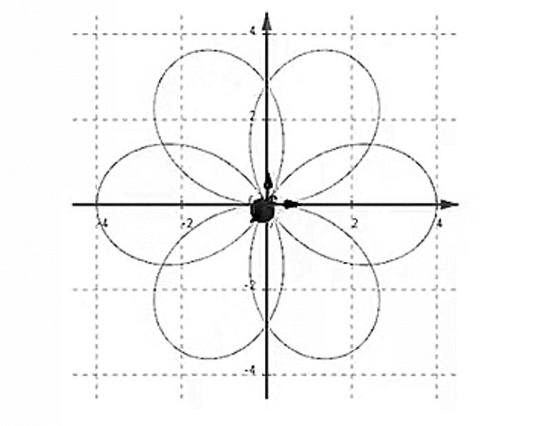 Matematyka jest piękna! (animacja)
