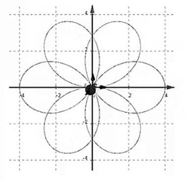 Matematyka jest piękna! (animacja)