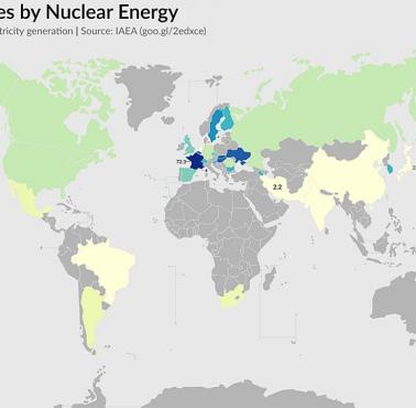 Kraje z największym udziałem produkcji energii pochodzącej z reaktorów jądrowych