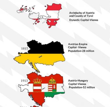 Granice Austrii w 1815, 1913, 2014