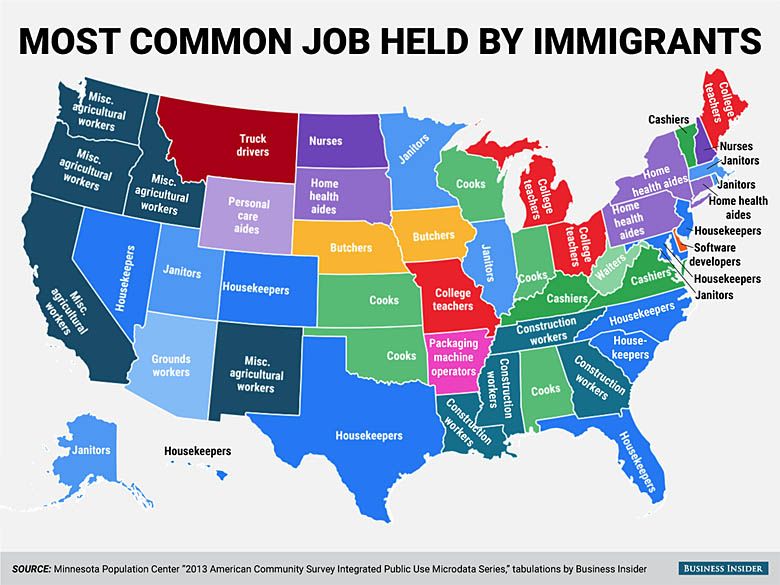 Najczęstsze zawody imigrantów w USA 