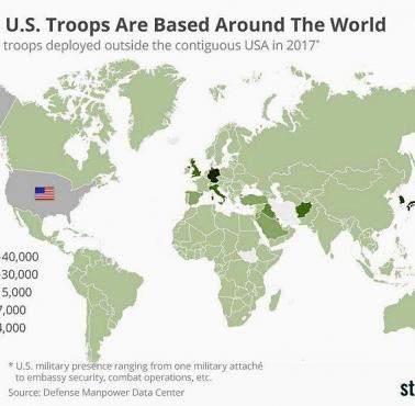 Liczba amerykańskich żołnierzy w poszczególnych państwach świata