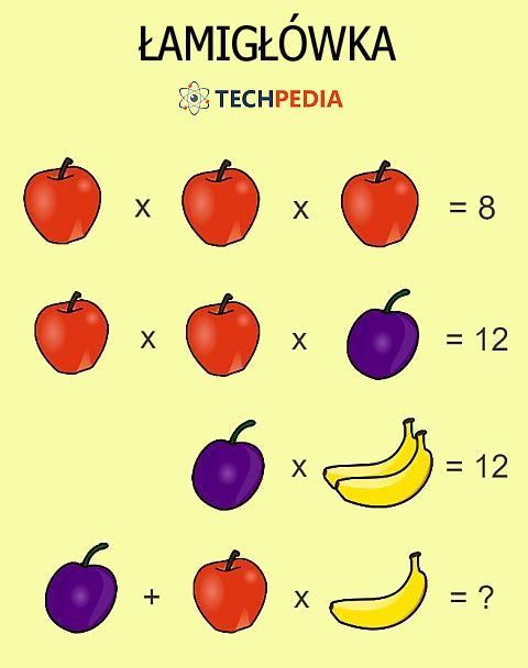 Jakie jest rozwiązanie łamigłówki?