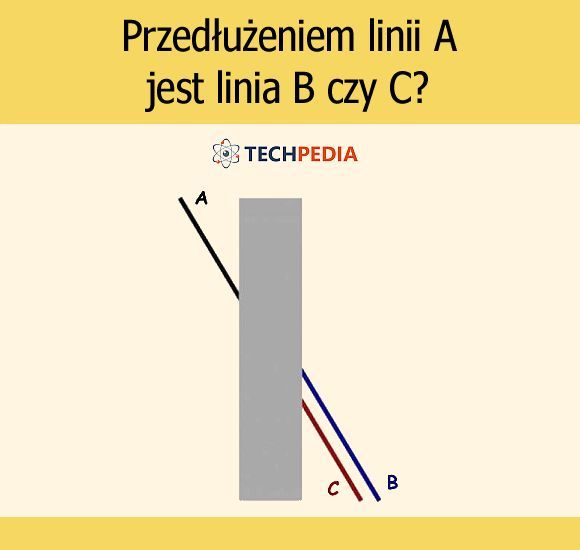 Przedłużeniem linii A jest linia B czy C?