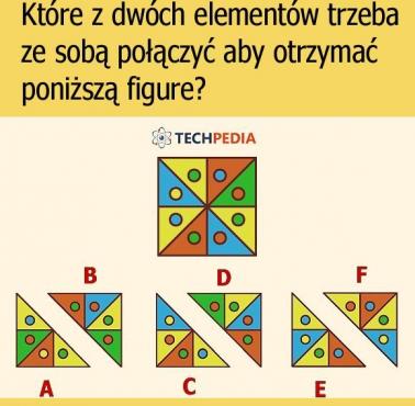 Które z dwóch elementów trzeba ze sobą połączyć aby otrzymać poniższą figurę?