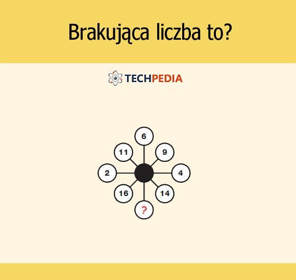 Brakująca liczba to?