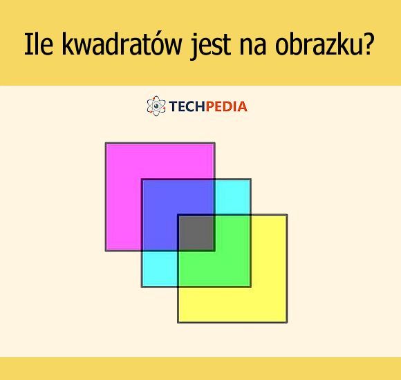 Ile kwadratów jest na obrazku?