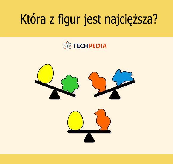 Która z figur jest najcięższa?