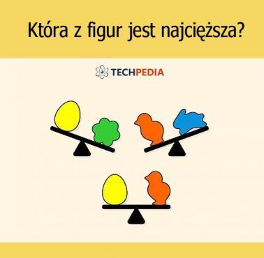 Która z figur jest najcięższa?